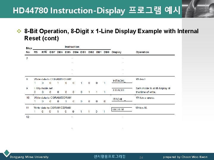 HD 44780 Instruction-Display 프로그램 예시 LOGO v 8 -Bit Operation, 8 -Digit x 1