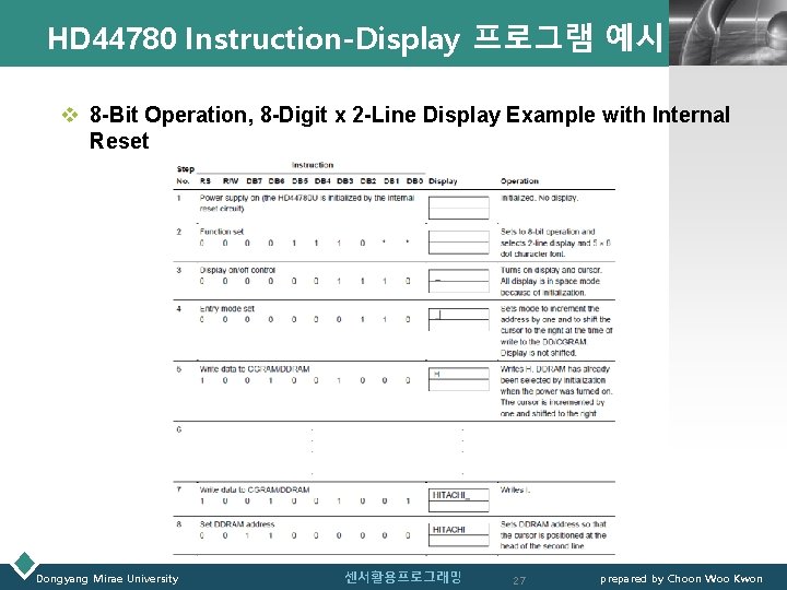 HD 44780 Instruction-Display 프로그램 예시 LOGO v 8 -Bit Operation, 8 -Digit x 2