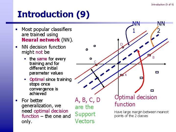 Introduction (9 of 9) Introduction (9) NN 1 § Most popular classifiers are trained Introduction (9 of 9) Introduction (9) NN 1 § Most popular classifiers are trained
