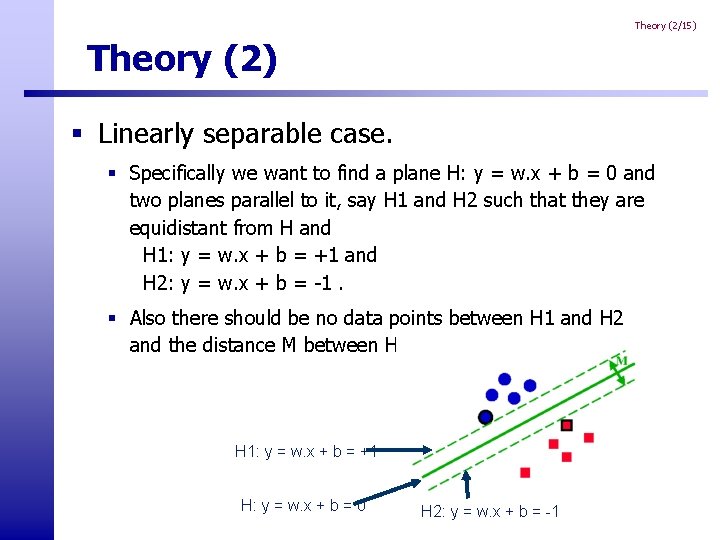 Theory (2/15) Theory (2) § Linearly separable case. § Specifically we want to find Theory (2/15) Theory (2) § Linearly separable case. § Specifically we want to find
