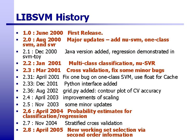 LIBSVM History § 1. 0 : June 2000 First Release. § 2. 0 : LIBSVM History § 1. 0 : June 2000 First Release. § 2. 0 :