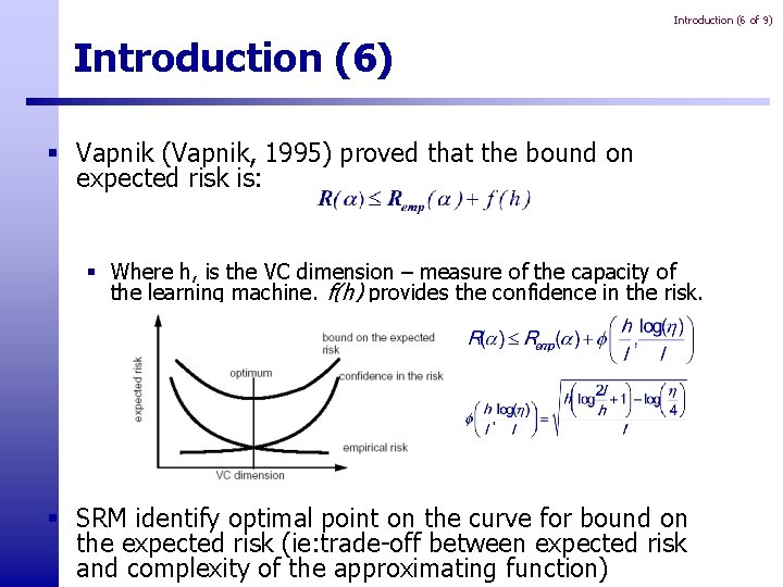 Introduction (6 of 9) Introduction (6) § Vapnik (Vapnik, 1995) proved that the bound Introduction (6 of 9) Introduction (6) § Vapnik (Vapnik, 1995) proved that the bound