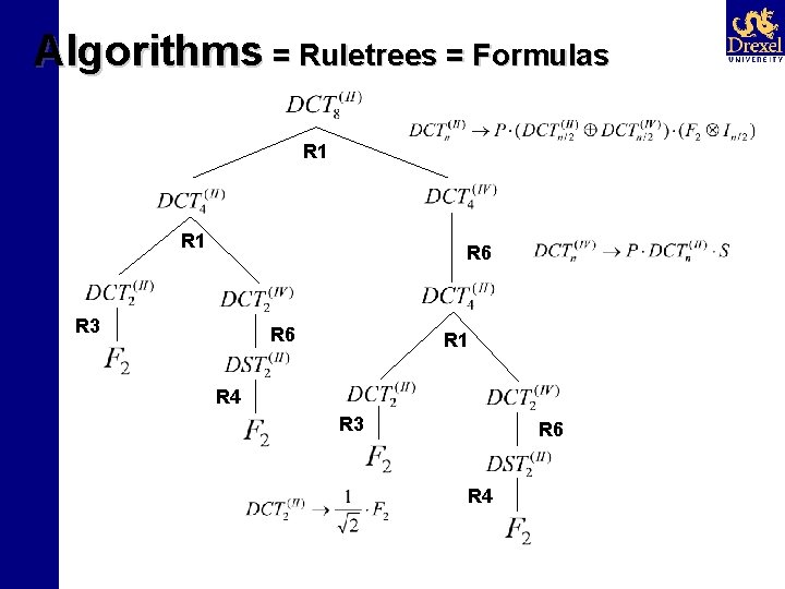 Algorithms = Ruletrees = Formulas R 1 R 6 R 3 R 6 R