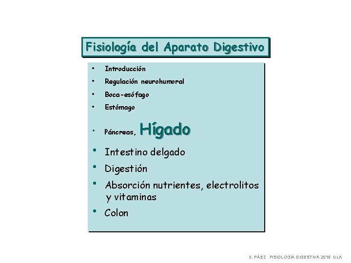 Fisiología del Aparato Digestivo • Introducción • Regulación neurohumoral • Boca-esófago • Estómago •