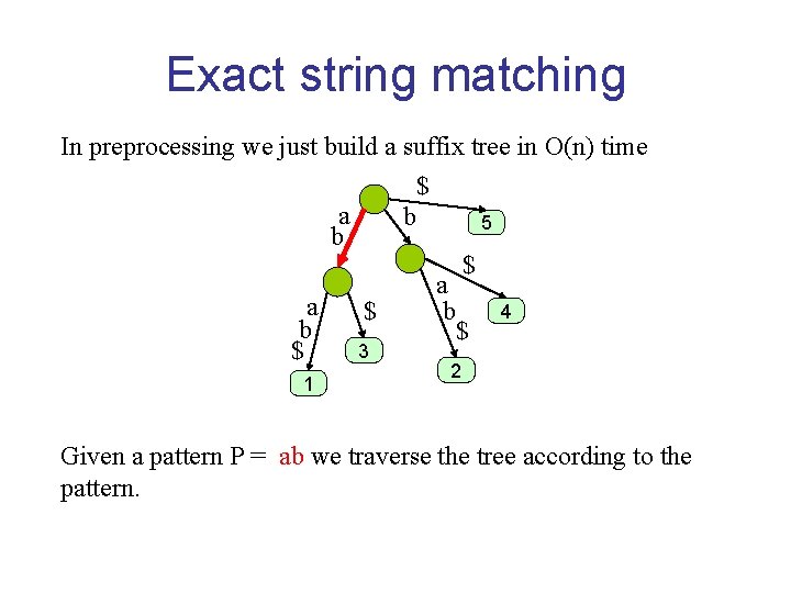 Exact string matching In preprocessing we just build a suffix tree in O(n) time