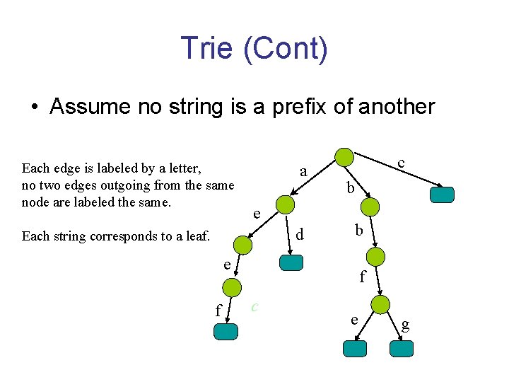 Trie (Cont) • Assume no string is a prefix of another Each edge is