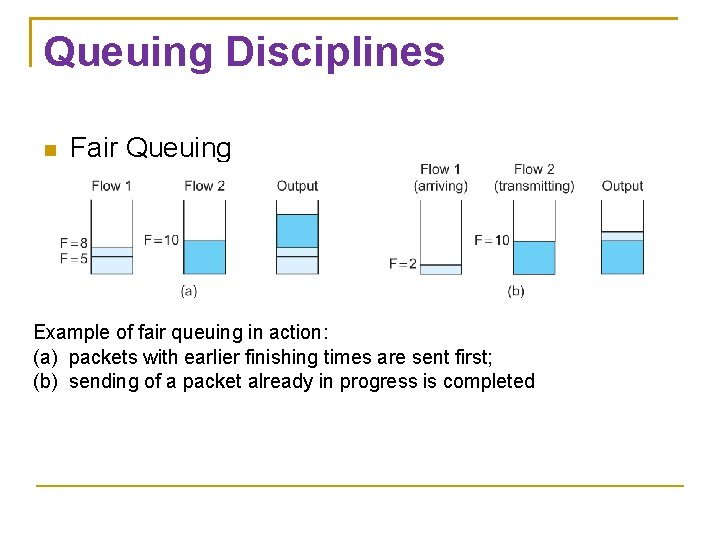 Queuing Disciplines Fair Queuing Example of fair queuing in action: (a) packets with earlier Queuing Disciplines Fair Queuing Example of fair queuing in action: (a) packets with earlier