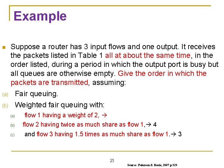 Example Suppose a router has 3 input flows and one output. It receives the Example Suppose a router has 3 input flows and one output. It receives the
