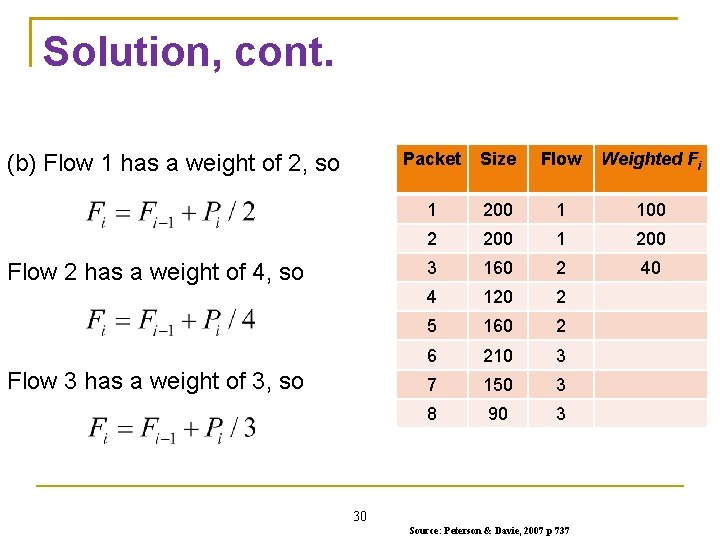 Solution, cont. (b) Flow 1 has a weight of 2, so Flow 2 has Solution, cont. (b) Flow 1 has a weight of 2, so Flow 2 has
