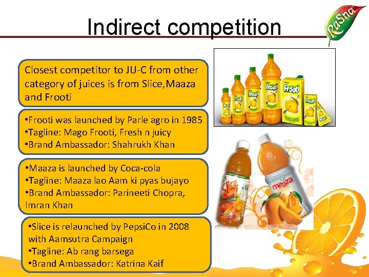 Indirect competition Closest competitor to JU-C from other category of juices is from Slice, Indirect competition Closest competitor to JU-C from other category of juices is from Slice,