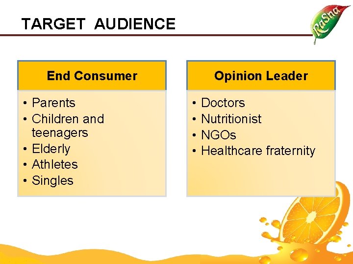 TARGET AUDIENCE End Consumer • Parents • Children and teenagers • Elderly • Athletes