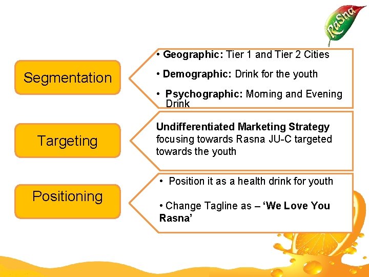  • Geographic: Tier 1 and Tier 2 Cities Segmentation • Demographic: Drink for