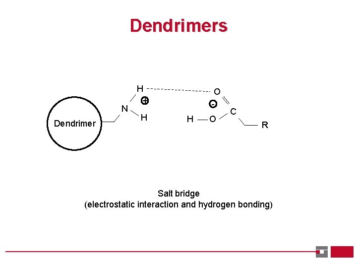 Dendrimers N Dendrimer H + H O C R Salt bridge (electrostatic interaction and