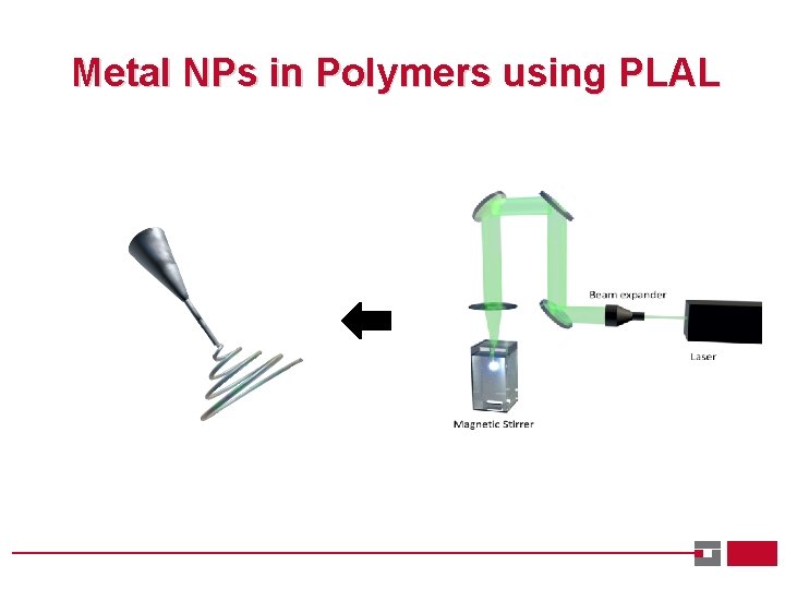 Metal NPs in Polymers using PLAL 
