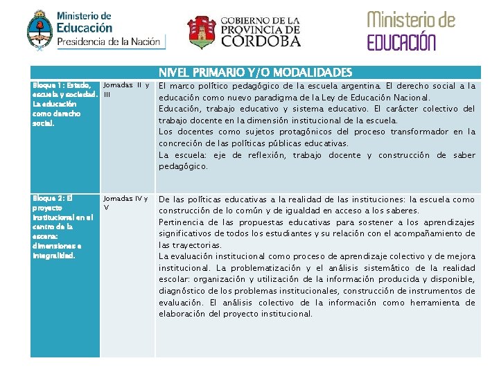 Bloque 1: Estado, Jornadas II y escuela y sociedad. III La educación como derecho Bloque 1: Estado, Jornadas II y escuela y sociedad. III La educación como derecho