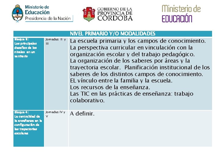Bloque 3: Los principales desafíos de los niveles en un territorio Jornadas II y Bloque 3: Los principales desafíos de los niveles en un territorio Jornadas II y