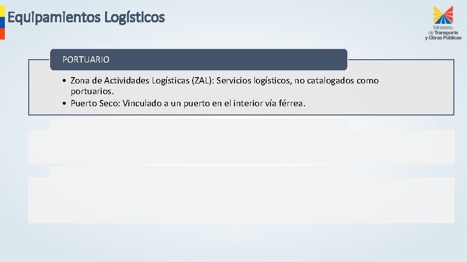 Equipamientos Logísticos PORTUARIO • Zona de Actividades Logísticas (ZAL): Servicios logísticos, no catalogados como