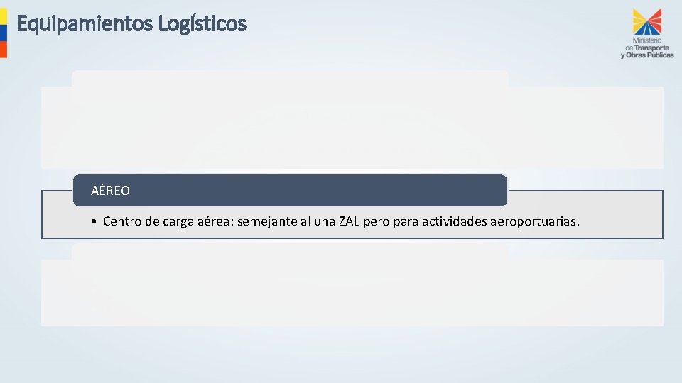 Equipamientos Logísticos PORTUARIA • Zona de Actividades Logísticas (ZAL): Servicios logísticos, no catalogados como