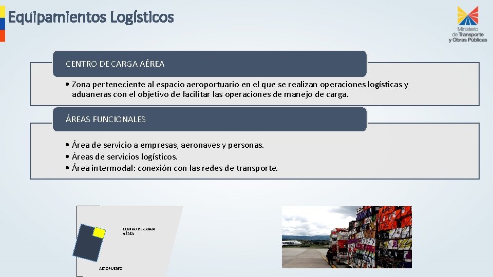 Equipamientos Logísticos CENTRO DE CARGA AÉREA • Zona perteneciente al espacio aeroportuario en el