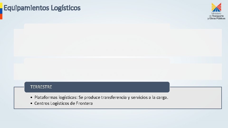 Equipamientos Logísticos PORTUARIA • Zona de Actividades Logísticas (ZAL): Servicios logísticos, no catalogados como