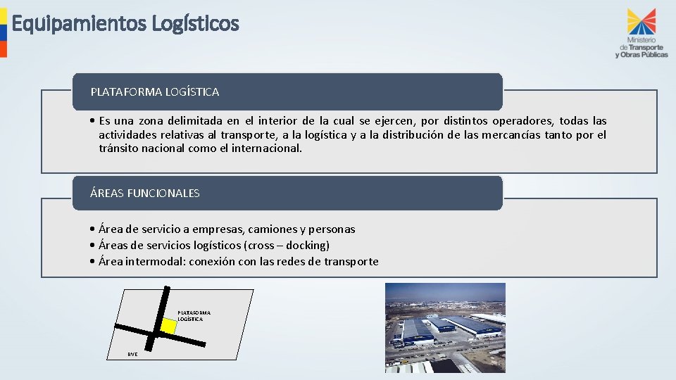 Equipamientos Logísticos PLATAFORMA LOGÍSTICA • Es una zona delimitada en el interior de la