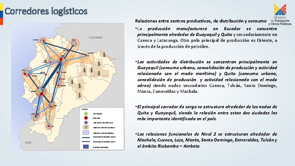 Corredores logísticos Relaciones entre centros productivos, de distribución y consumo COLOMBIA Tulcán Esmeraldas •