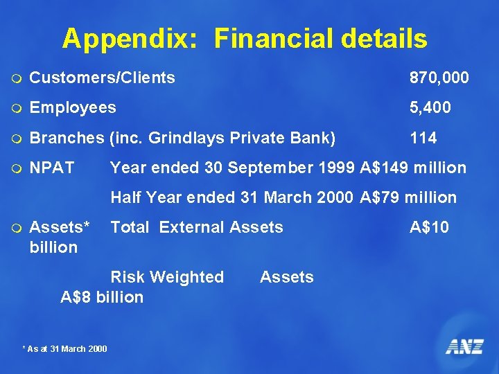 Appendix: Financial details m Customers/Clients 870, 000 m Employees 5, 400 m Branches (inc.