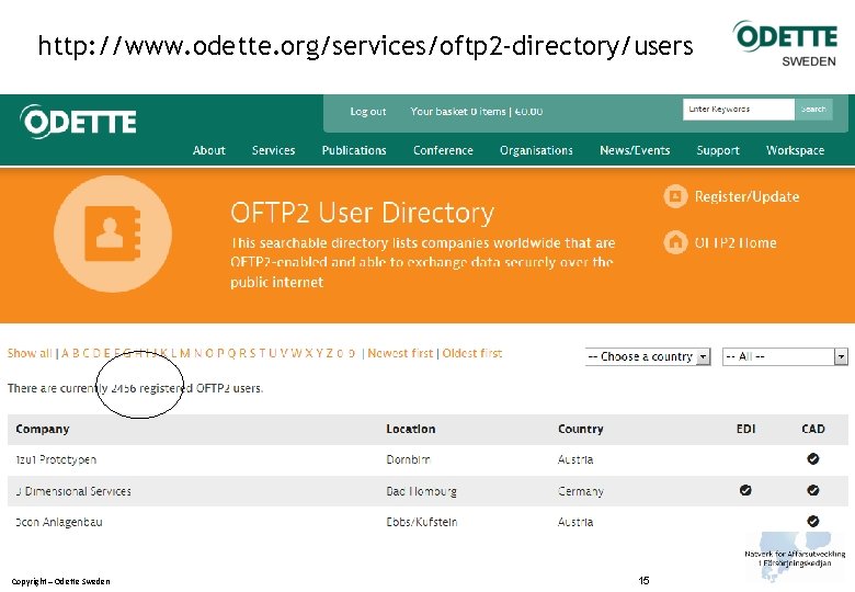 http: //www. odette. org/services/oftp 2 -directory/users Copyright – Odette Sweden 15 