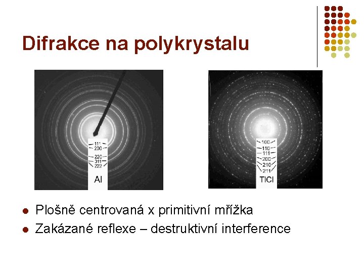 Difrakce na polykrystalu l l Plošně centrovaná x primitivní mřížka Zakázané reflexe – destruktivní