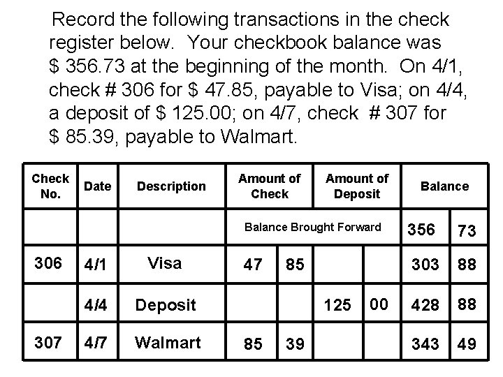 Record the following transactions in the check register below. Your checkbook balance was $ Record the following transactions in the check register below. Your checkbook balance was $