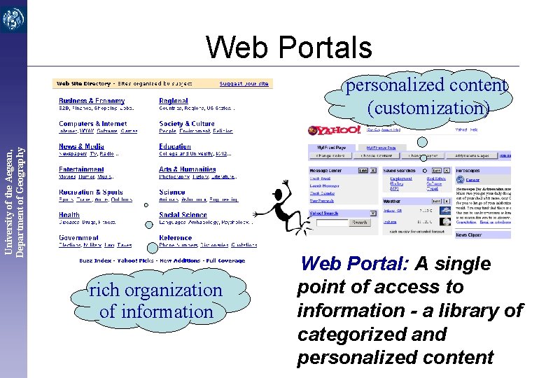 Web Portals University of the Aegean, Department of Geography personalized content (customization) rich organization