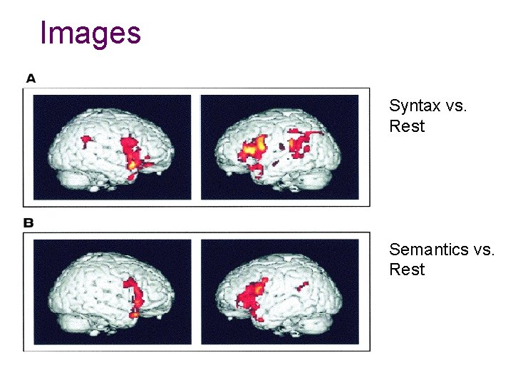 Images Syntax vs. Rest Semantics vs. Rest Images Syntax vs. Rest Semantics vs. Rest
