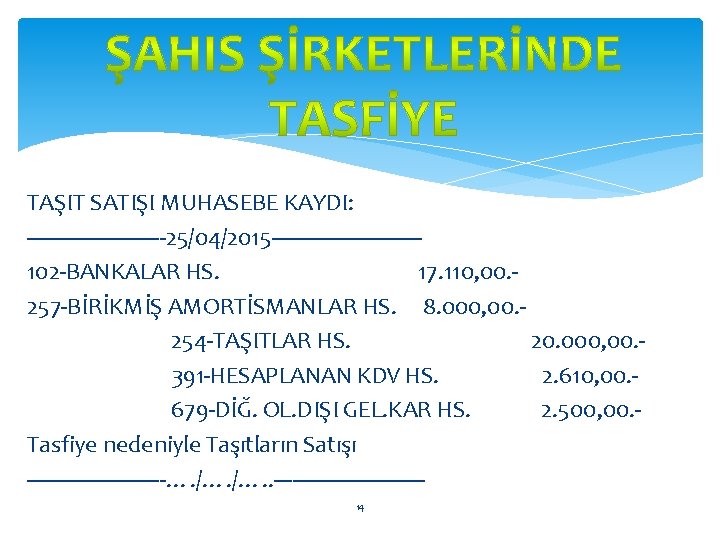 TAŞIT SATIŞI MUHASEBE KAYDI: ------------25/04/2015 ------------102 -BANKALAR HS. 17. 110, 00. 257 -BİRİKMİŞ AMORTİSMANLAR