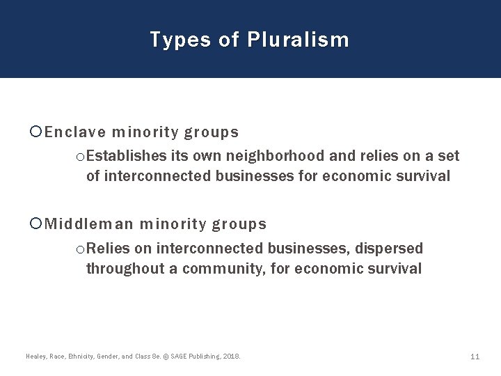 Types of Pluralism Enclave minority groups o. Establishes its own neighborhood and relies on Types of Pluralism Enclave minority groups o. Establishes its own neighborhood and relies on