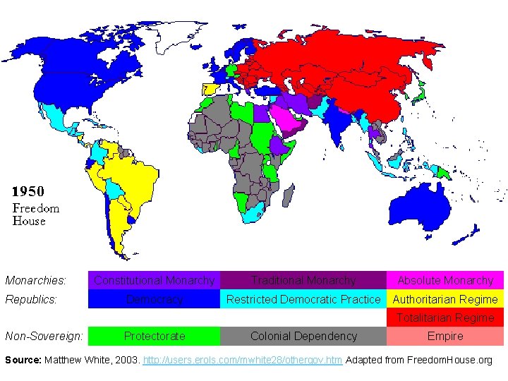 Monarchies: Republics: Non-Sovereign: Constitutional Monarchy Democracy Traditional Monarchy Absolute Monarchy Restricted Democratic Practice Authoritarian