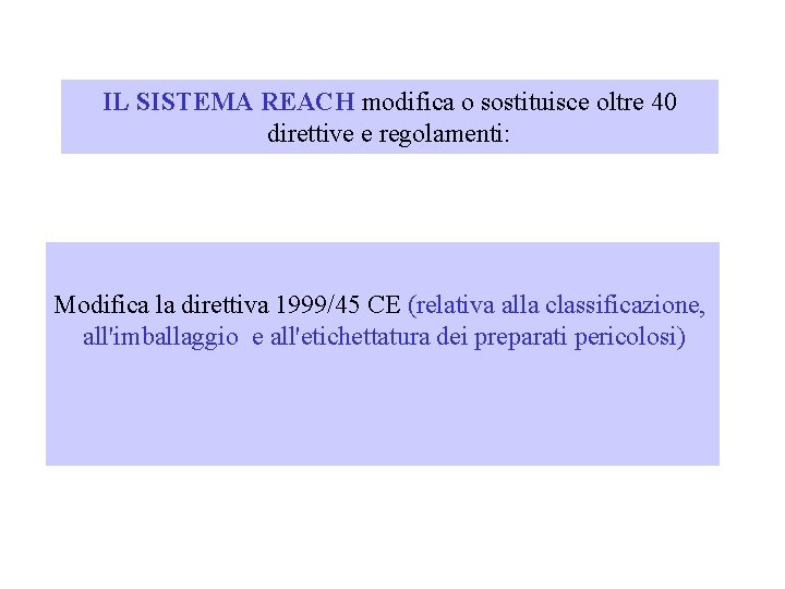 IL SISTEMA REACH modifica o sostituisce oltre 40 direttive e regolamenti: Modifica la direttiva