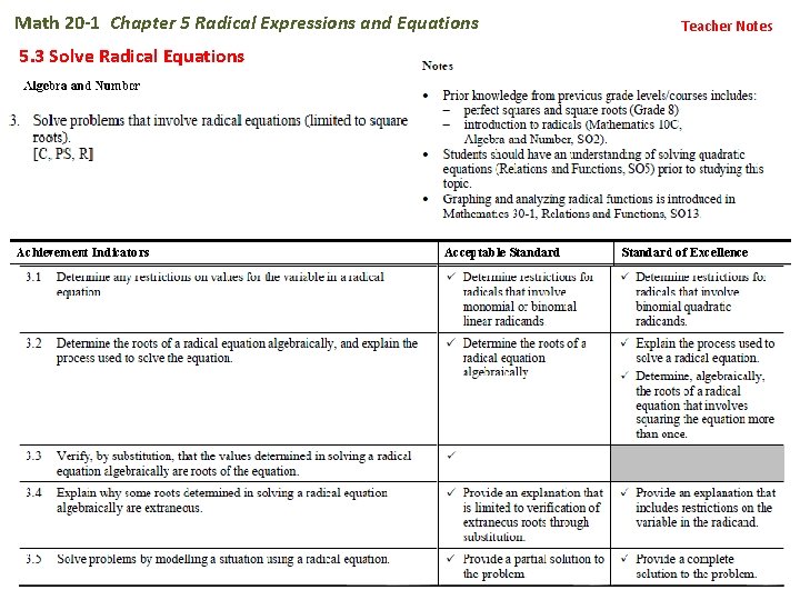 Math 20 -1 Chapter 5 Radical Expressions and Equations 5. 3 Solve Radical Equations