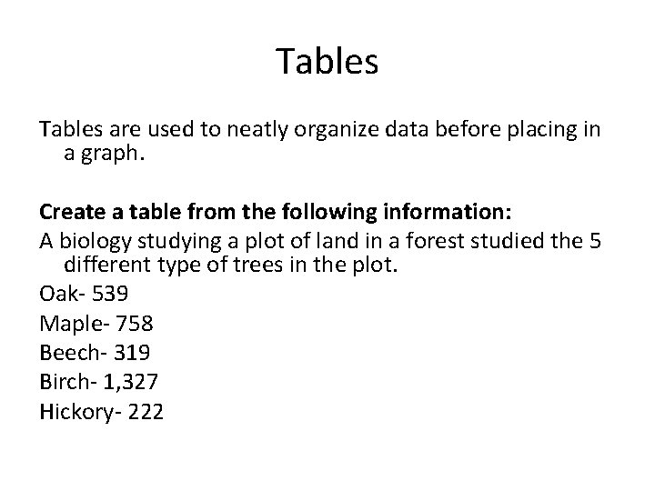 Tables are used to neatly organize data before placing in a graph. Create a