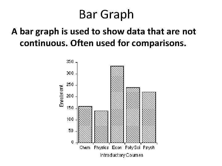 Bar Graph A bar graph is used to show data that are not continuous.