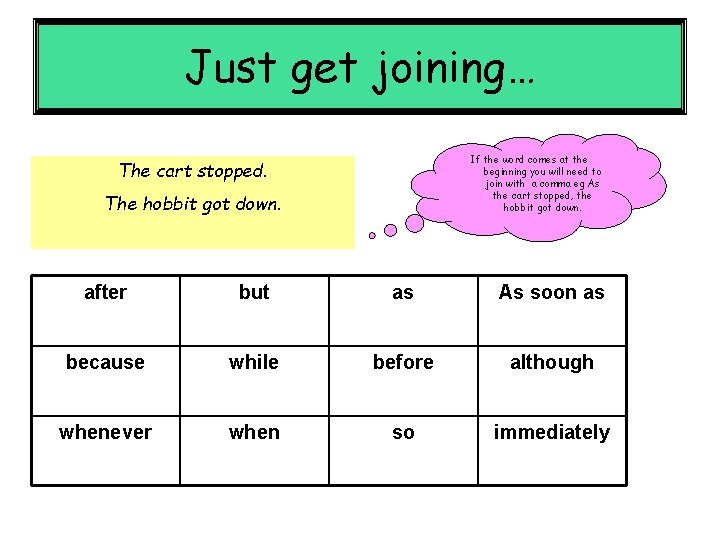 Just get joining… If the word comes at the beginning you will need to