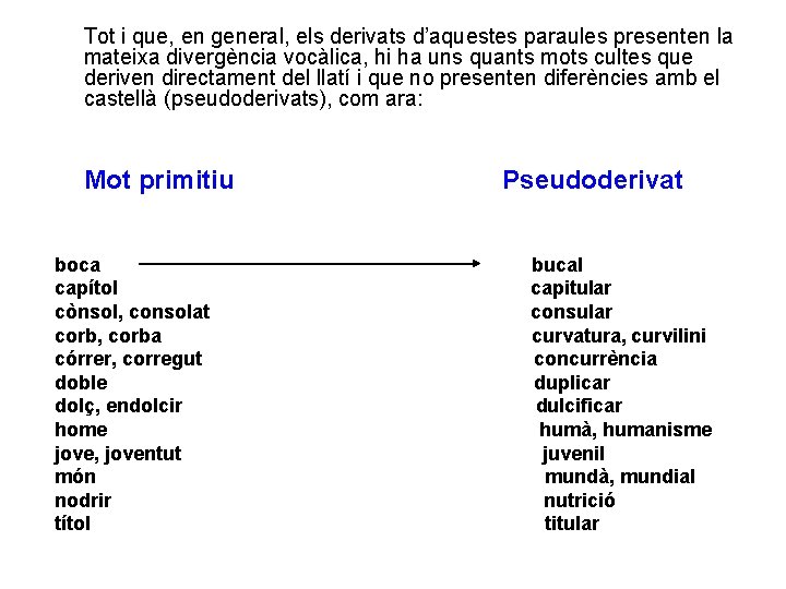 Tot i que, en general, els derivats d’aquestes paraules presenten la mateixa divergència vocàlica,