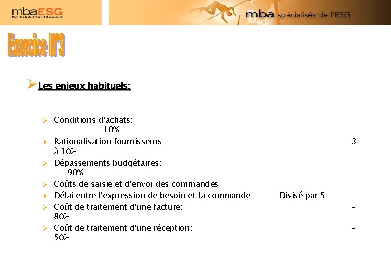  Les enjeux habituels: Conditions d'achats: -10% Rationalisation fournisseurs: à 10% Dépassements budgétaires: -90%