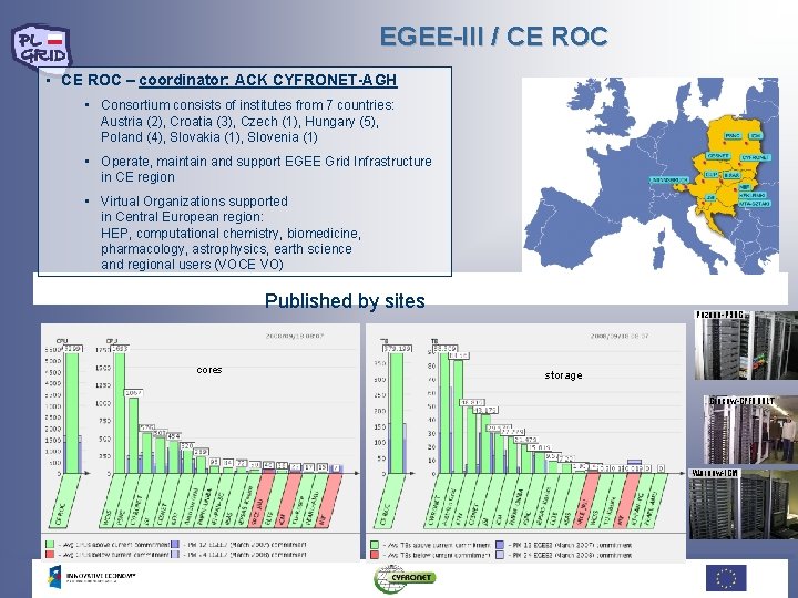 EGEE-III / CE ROC • CE ROC – coordinator: ACK CYFRONET-AGH • Consortium EGEE-III / CE ROC • CE ROC – coordinator: ACK CYFRONET-AGH • Consortium