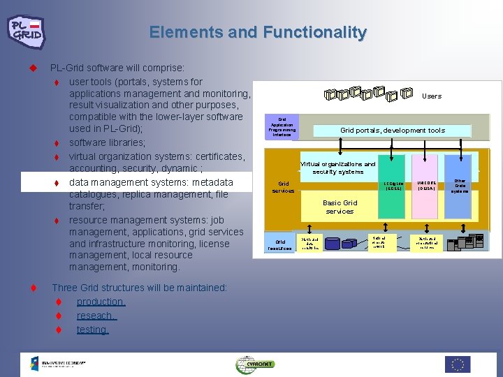 Elements and Functionality u t PL-Grid software will comprise: t user tools (portals, systems Elements and Functionality u t PL-Grid software will comprise: t user tools (portals, systems
