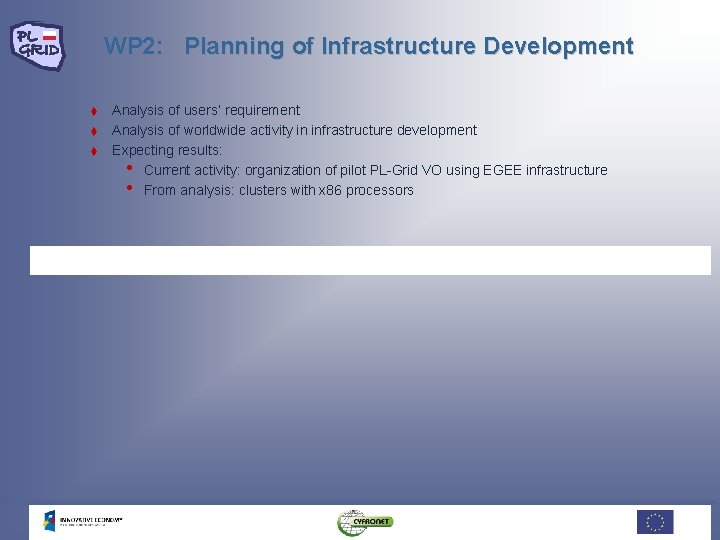 WP 2: Planning of Infrastructure Development t Analysis of users’ requirement Analysis of worldwide WP 2: Planning of Infrastructure Development t Analysis of users’ requirement Analysis of worldwide
