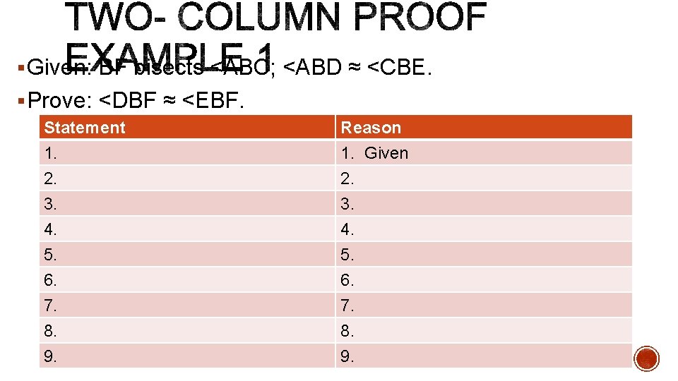 § Given: BF bisects <ABC; <ABD ≈ <CBE. § Prove: <DBF ≈ <EBF. Statement