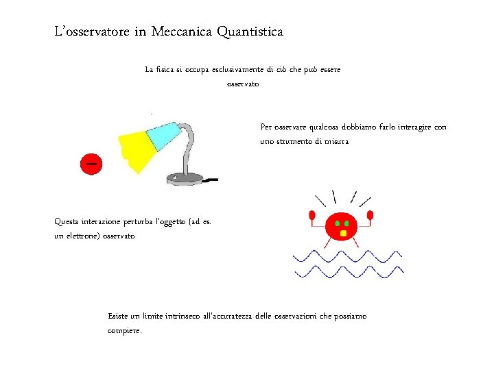 L’osservatore in Meccanica Quantistica La fisica si occupa esclusivamente di ciò che può essere