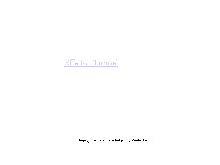 Effetto Tunnel http: //yepes. rice. edu/Physics. Applets/Wave. Packet. html 