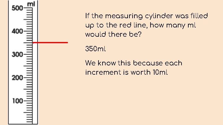 If the measuring cylinder was filled up to the red line, how many ml