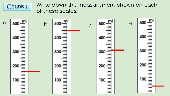 Write down the measurement shown on each of these scales. a b c d
